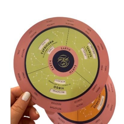 Parker’s Astrology Deluxе Box Астрологията на Паркър - луксозно издани