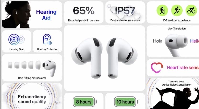 Airpods Pro 3gen