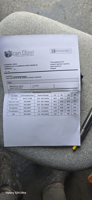 Дюзи за alfa stelvio/giulia