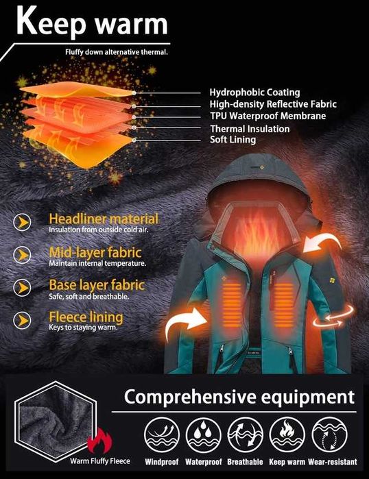 Geaca schi GEMYSE  impermeabila cu gluga M albastru