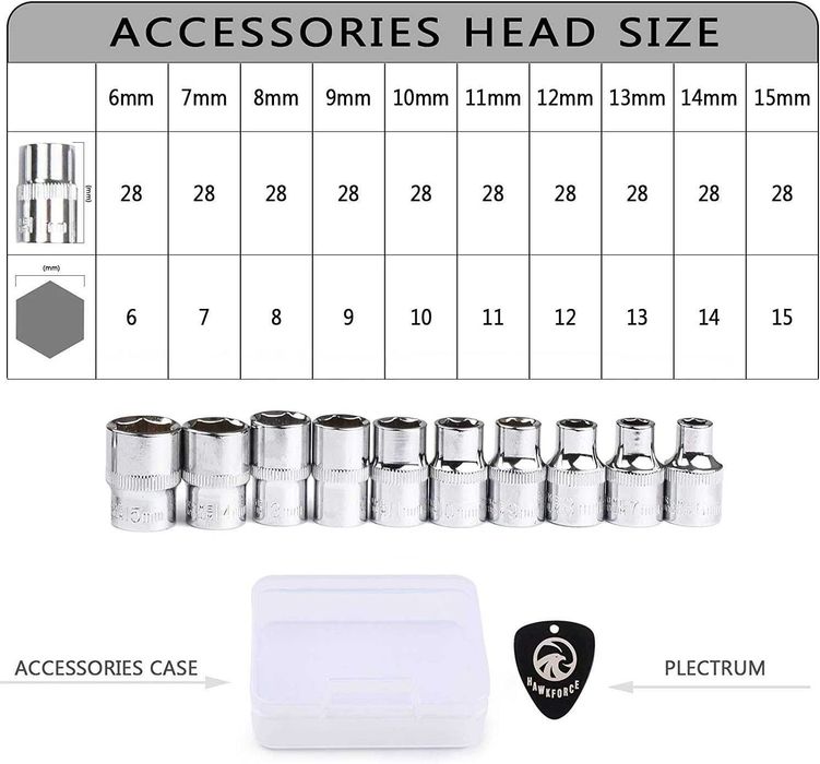 Cheie electrica cu clichet HAWKFORCE,sigilat