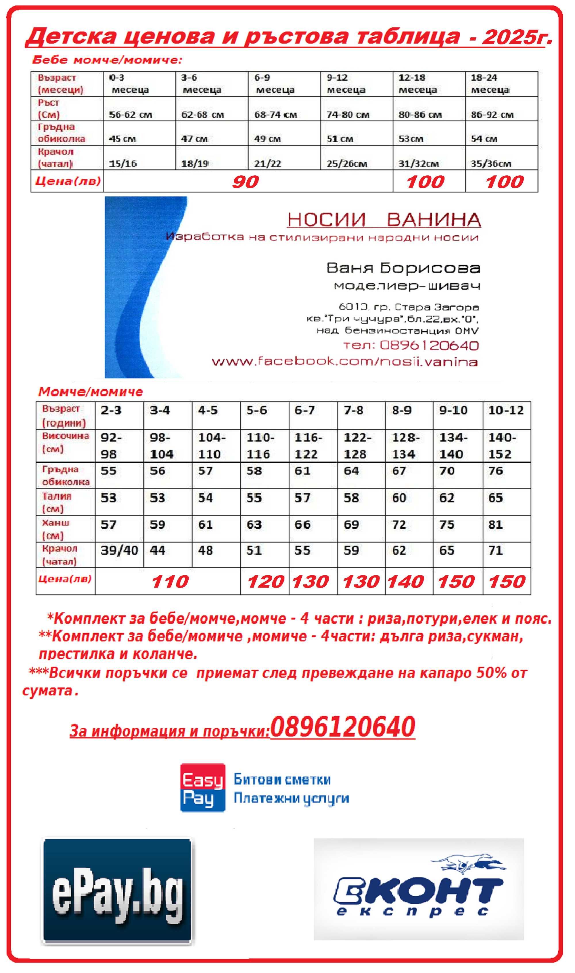 Направи щастливи своите деца и внуци! Избери детска носия още сега!