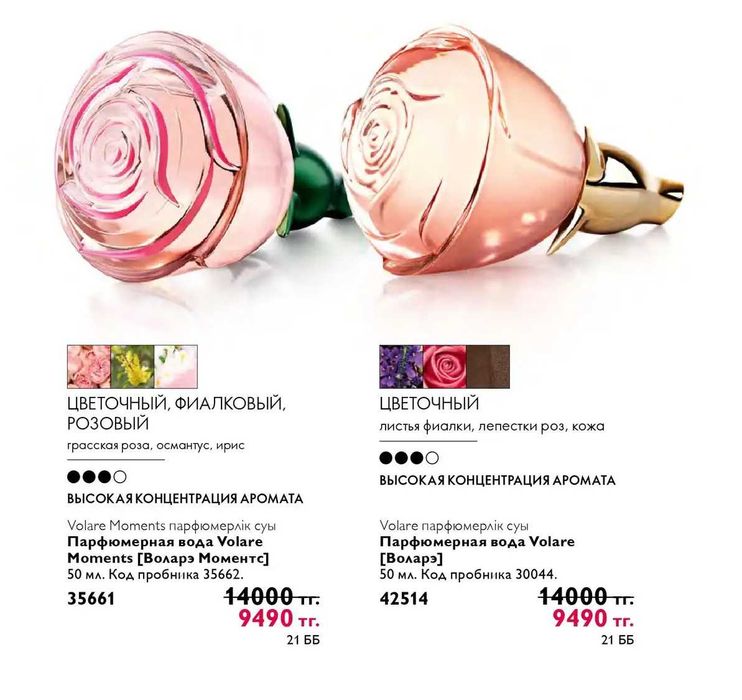 Volare [Воларэ] женский аромат