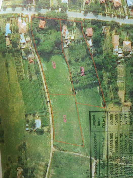 Teren intravilan Zoresti/Vernesti Jud. Buzau 1800m2