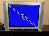 Старый телевизор Roison / Eski televisor Roison