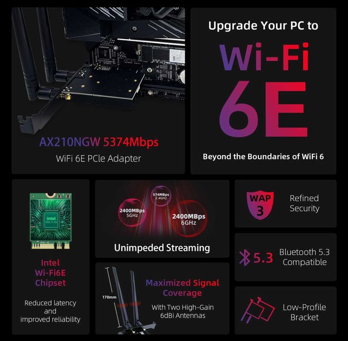 PCIe WiFi Card 2.4G/5G/6GHz PCI Express Wireless + Bluetooth 5.3
