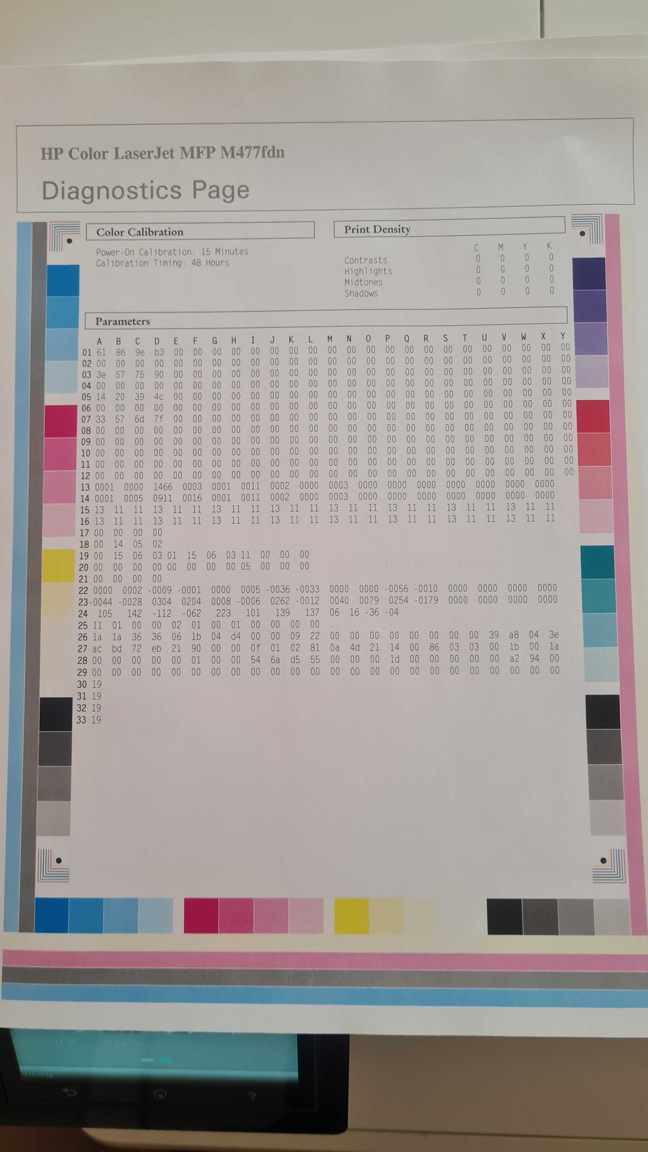 HP Color LaserJet MFP M477fdn