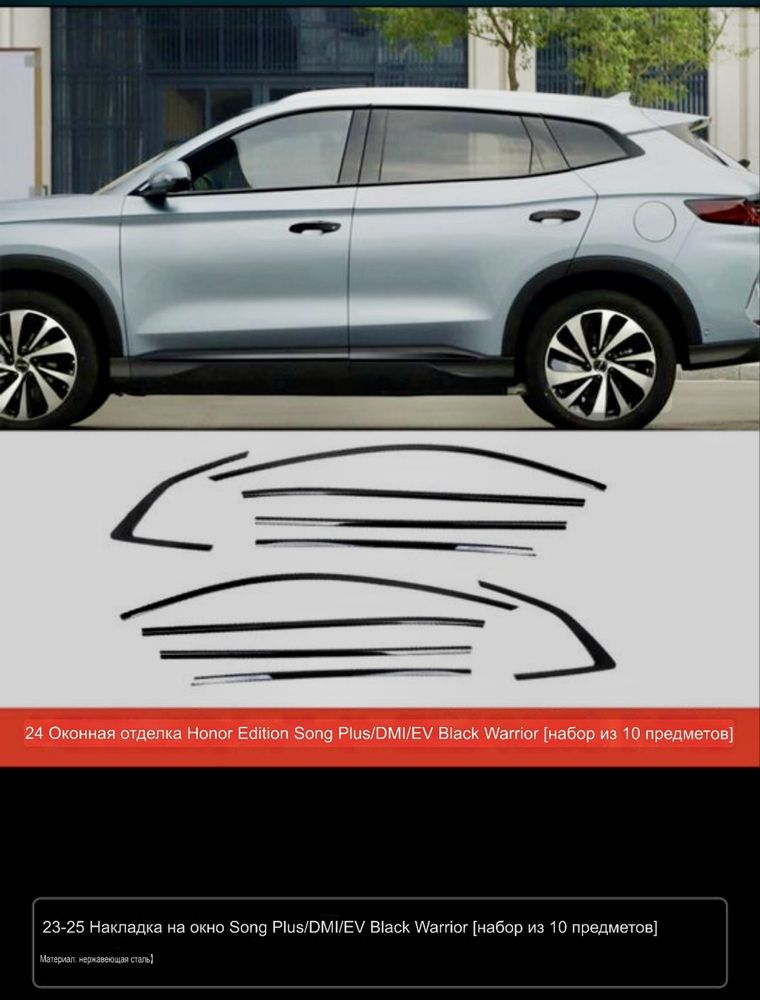 Накладки на рамку двери BYD