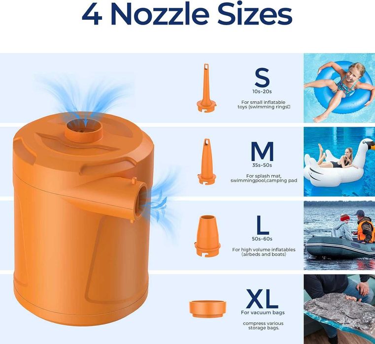 Електрическа въздушна помпа SUPPOU