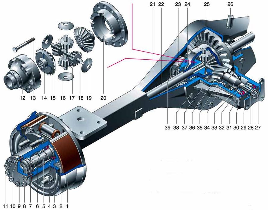 Редутор ГАЗель-Next Каробка на ГАЗель-Next