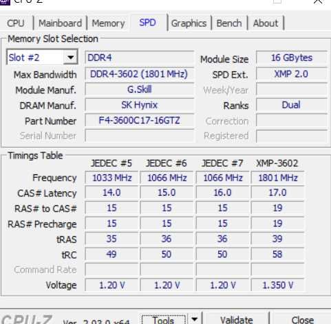 RAM G.Skill Trident Z 32GB DDR4 3600MHz CL17 [2x16GB]
