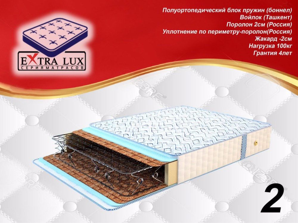 Matras Fabrikasi