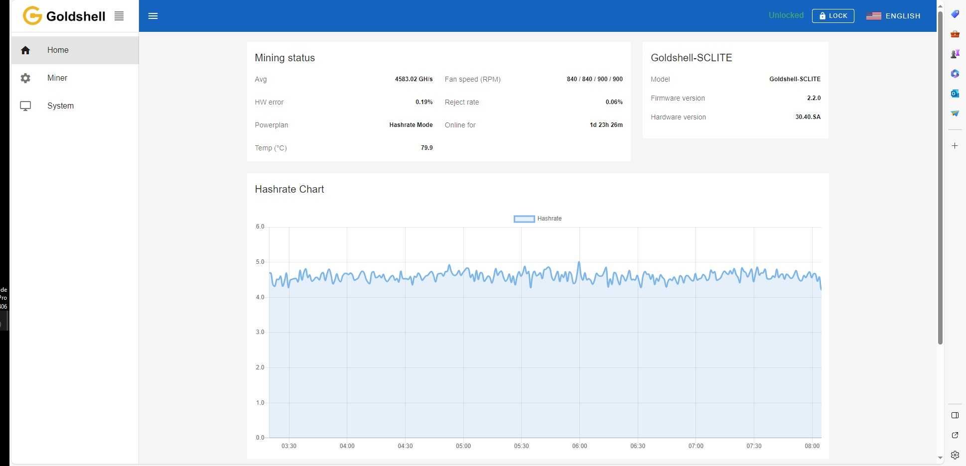 Goldshell SC Lite 4.4Th asic miner