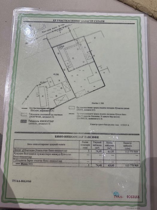 Продается Свой участок