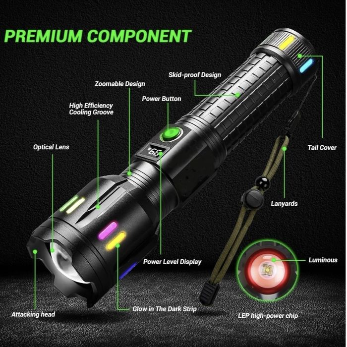 Мощен алуминиев LED фенер 1000m, COBA CB-G62