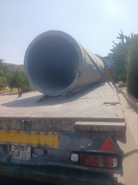 Битон турба лубое размер