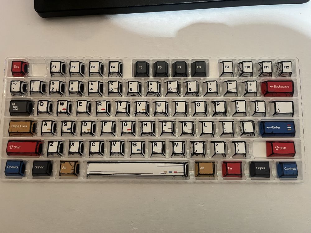 Cartoon Style Keycaps – 108 бр. комплект