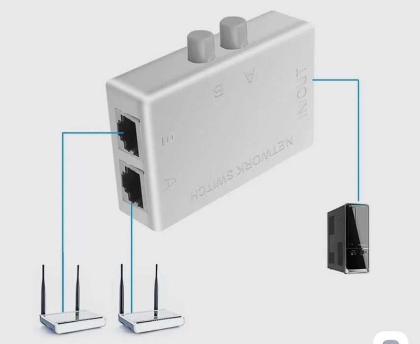 Сетевой коммутатор RJ45, 2-портовый переключатель