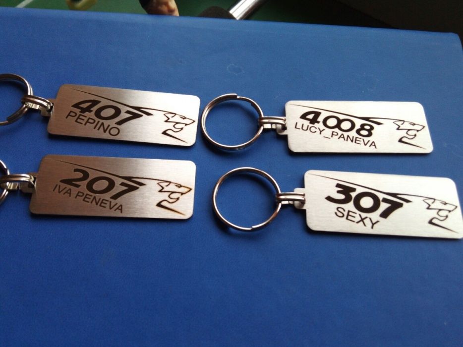 Ключодържатели Peugeot, Пежо, Toyota, Mazda, Мазда