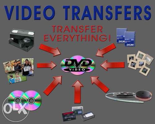 Copiez / Trasfer, casete video, pe stick dvd .VHS.hi8.digi8.dv.beta.HD