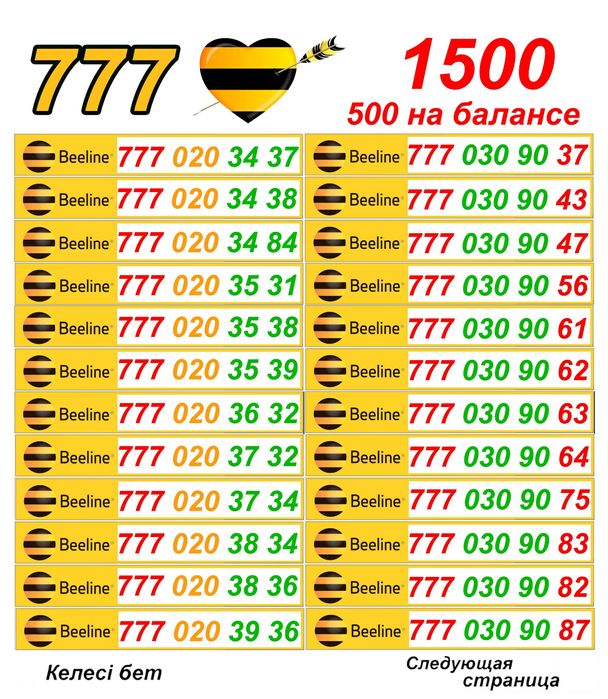 Сим карты. Номера Билайн , серия 777