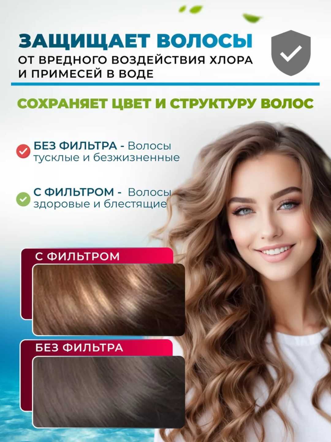 Фильтр для душа и ванны, картридж и фильтр