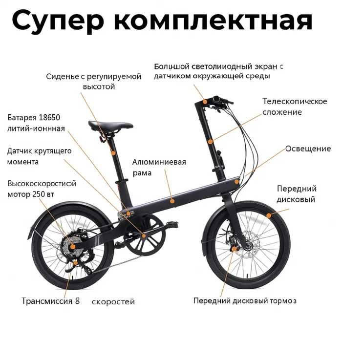 E-Bike Qicycle c2