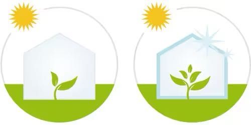 Folie solar Plastika Kritis KritifilL® 2925 Anti Picurare