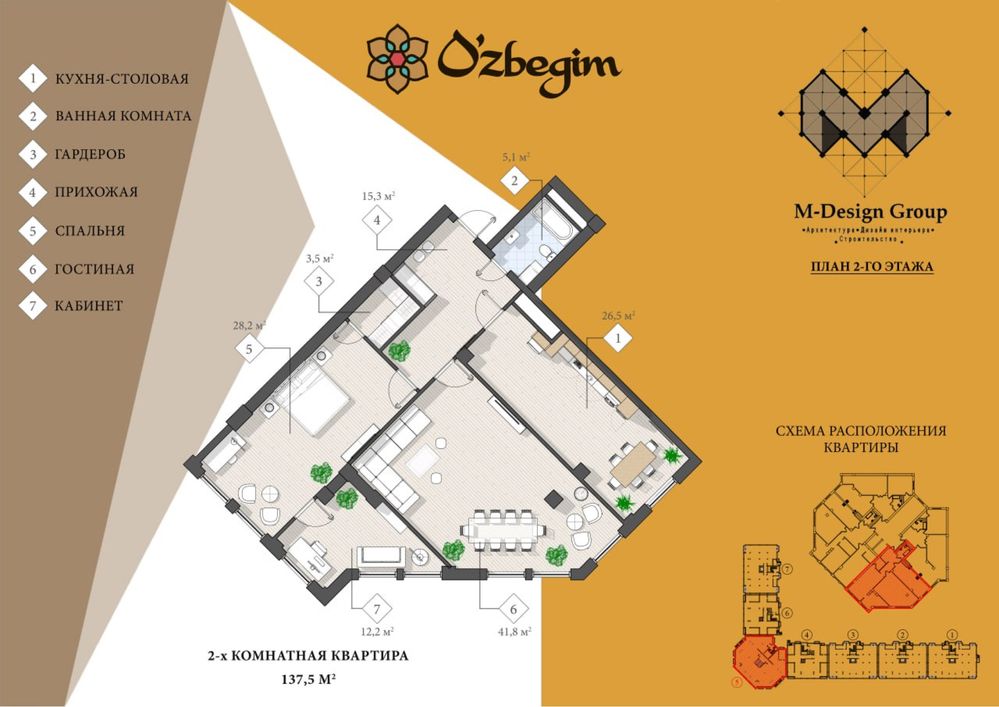 Продается премиум квартира в центре жк «Ozbegim» 137 кв своя