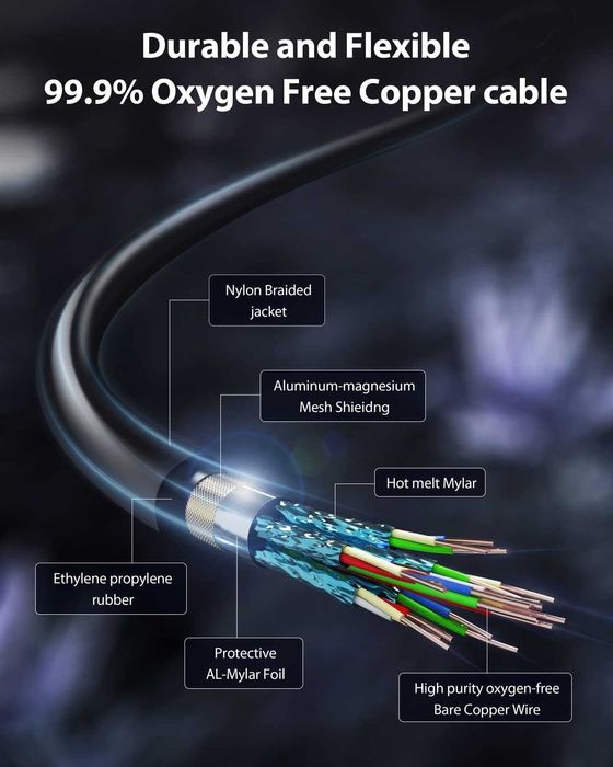 Cablu DisplayPort 1.4 10M DP1.4,8K-60Hz HBR3 4K-144Hz FreeSync,G-Sync