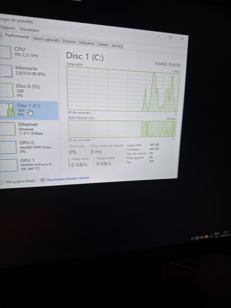 Pc gaming rtx 3090