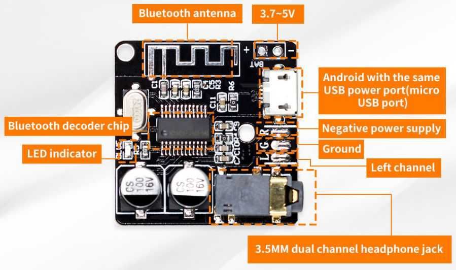 Modul stereo bluetooth 5.0 amplificator MP3 soundbar muzical