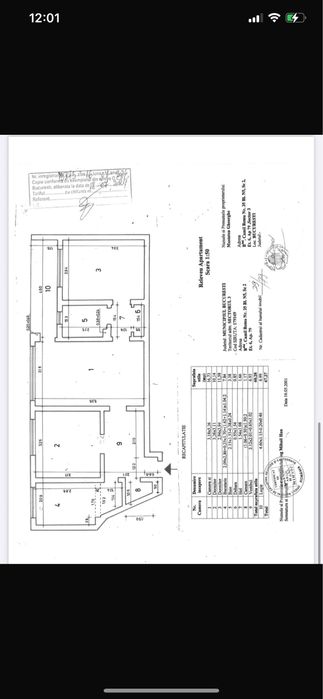 Vând apartament cu 3 camere, lângă Parc IOR,Mall Parke Lake,DRISTOR