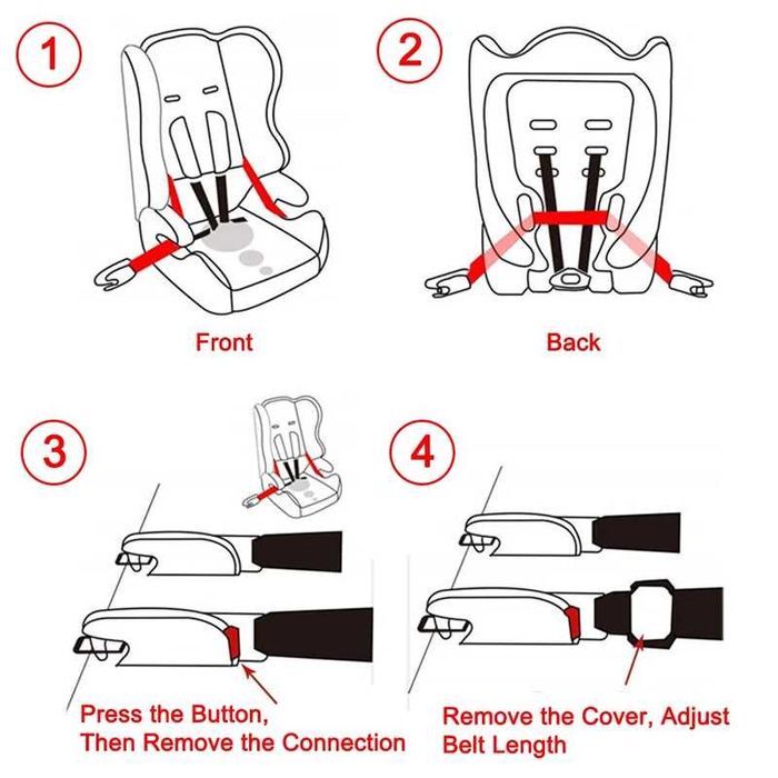 Ново столче Britax Romer Adventure Plus 2 (15-36кг)+ISOFIX колан бонус