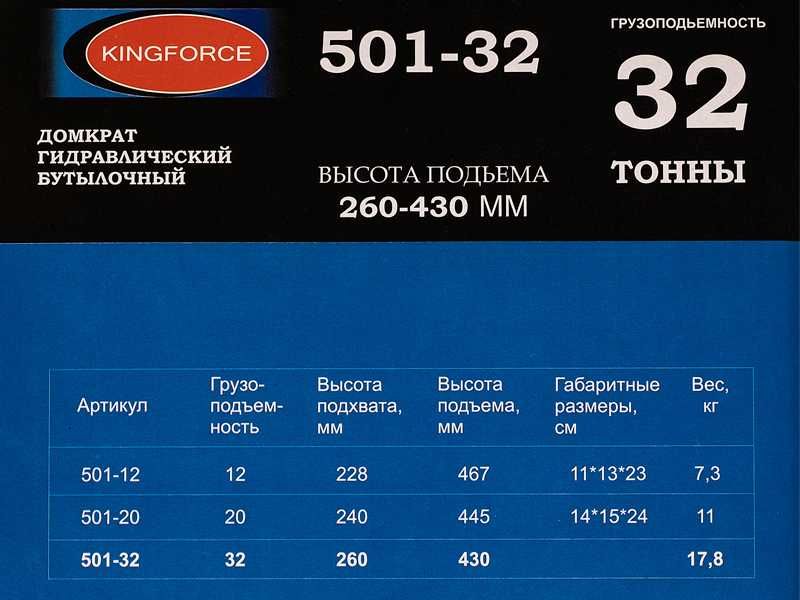 Домкрат 32 тонны KINGFORCE 501-32