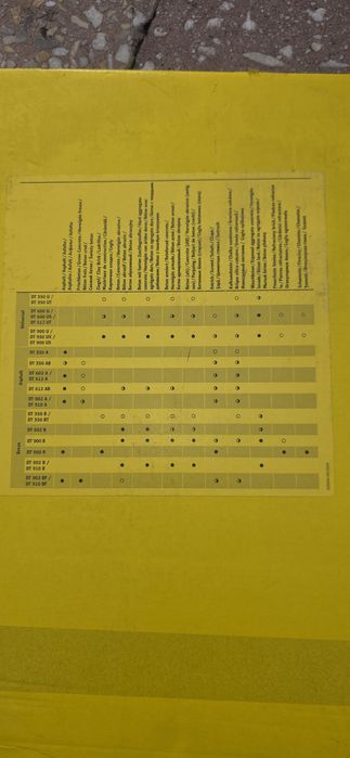 Disc asfalt beton 400mm