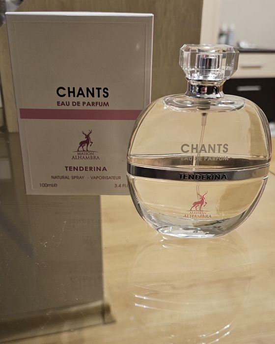 Парфюми клонинги на Dior и Chanel