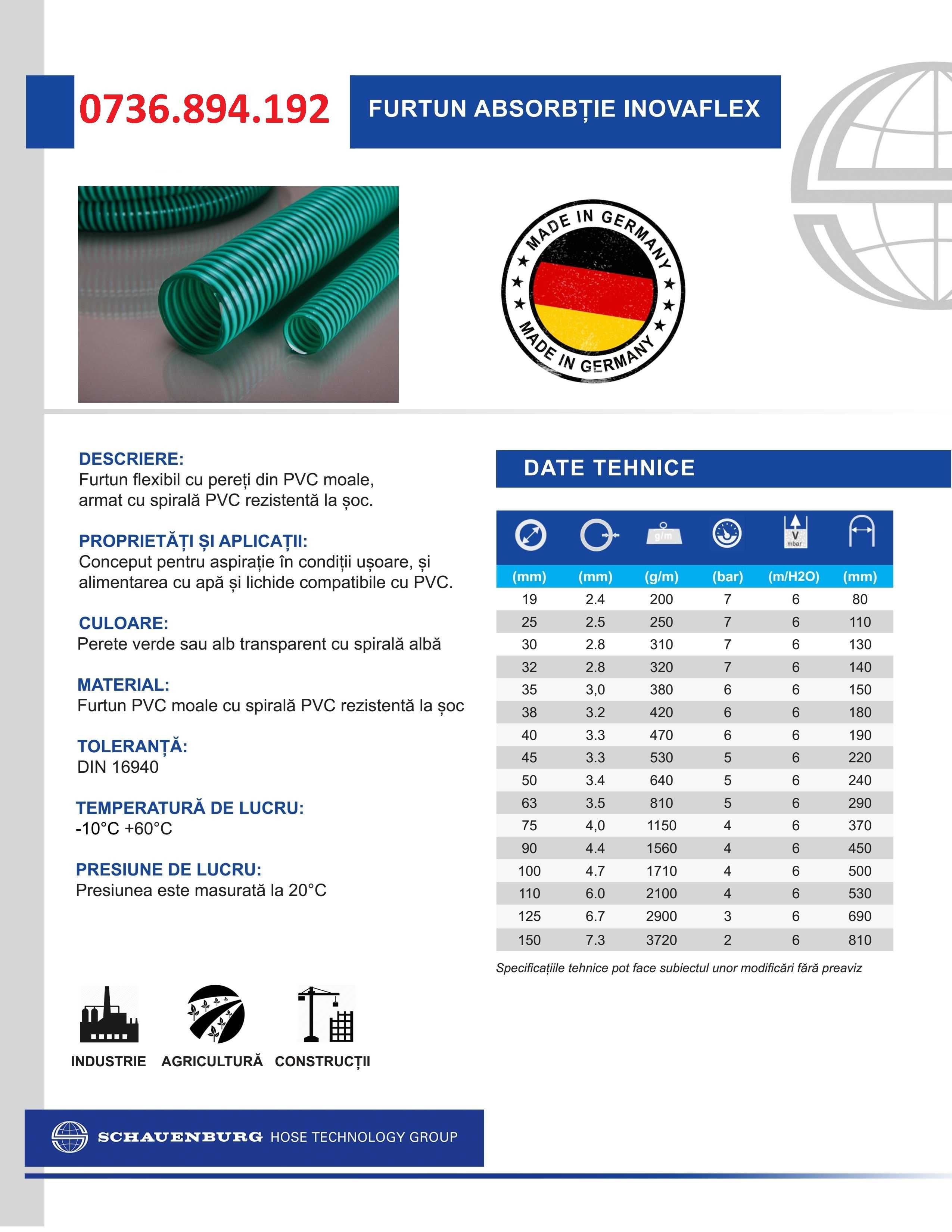 Furtun absorbtie PVC armat 19-150mm,fabricatie Germania,garantie 25ani