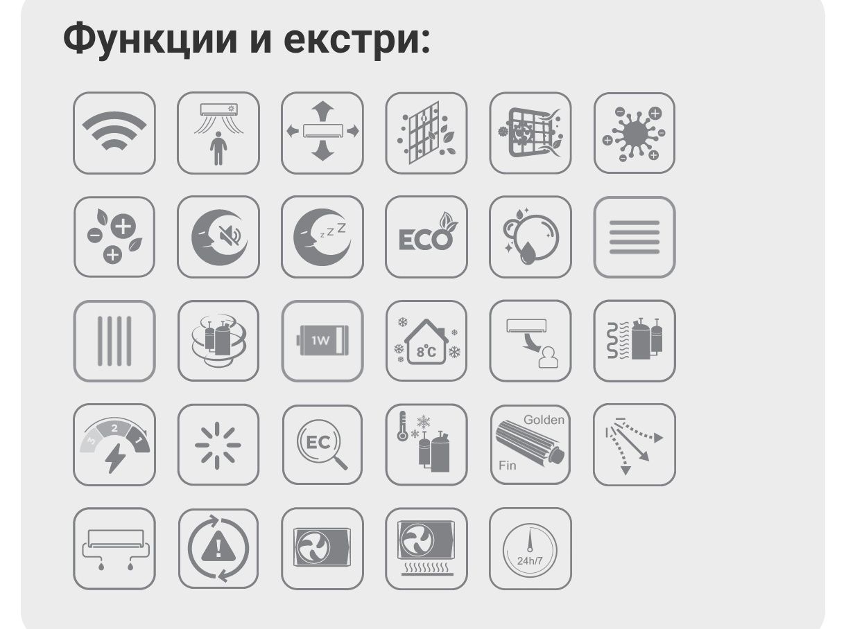 Инверторен климатик Midea All easy Pro nordic 24000 BTU с WiFi
