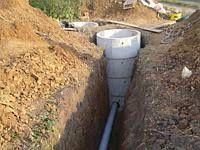 Услуги водопровода и канализации