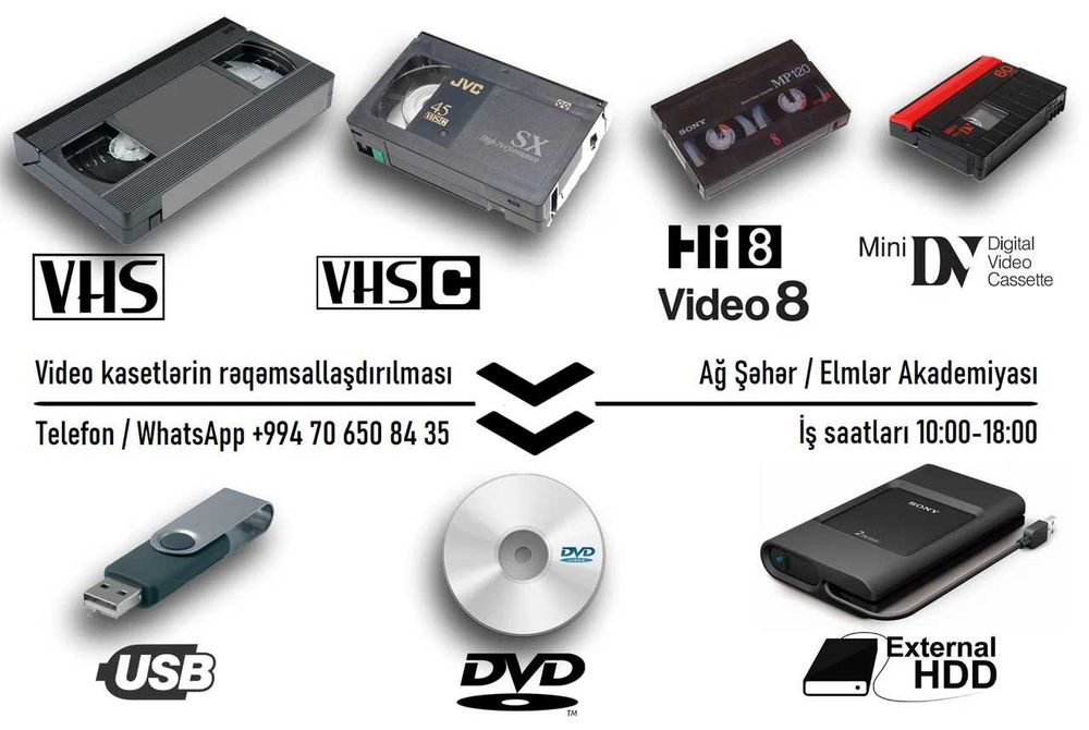 Оцифровка VHS запись с видео кассет на флешку,