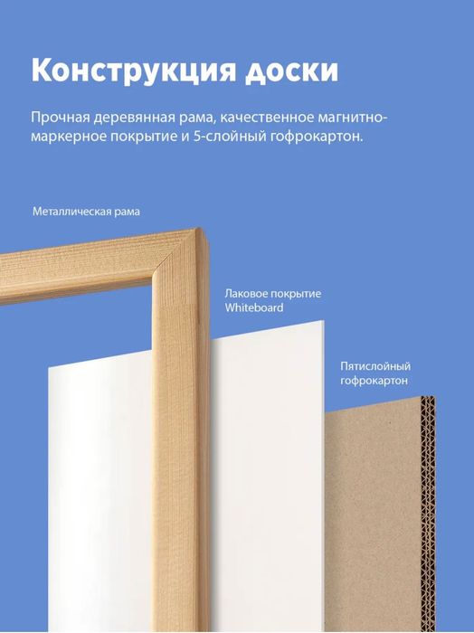 Доска магнитно-маркерная