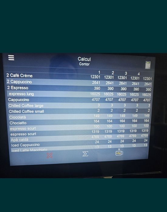 Aparat cafea profesional