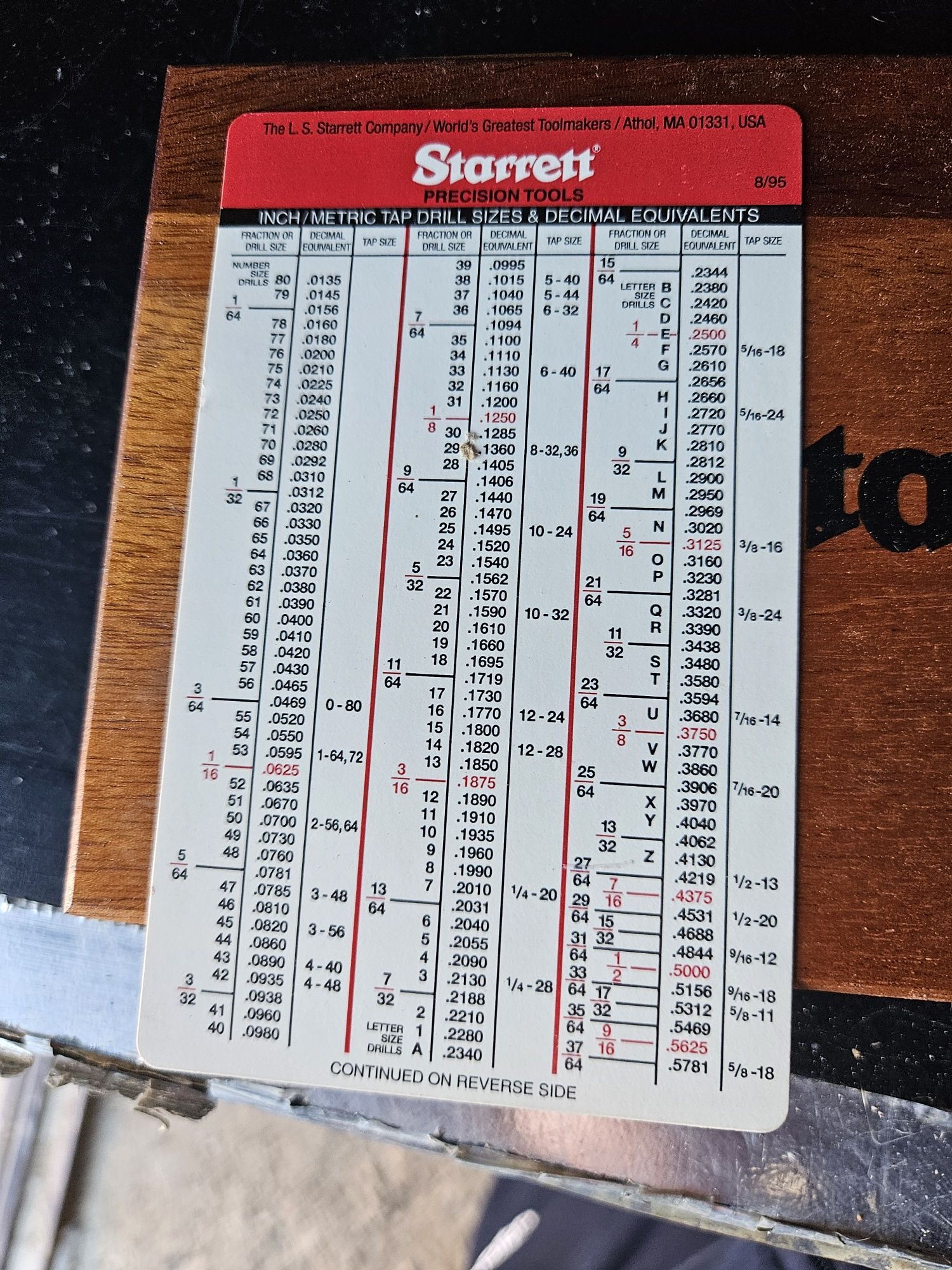 Micrometru Starrett 256 MRL 75 50-75 mm original USA