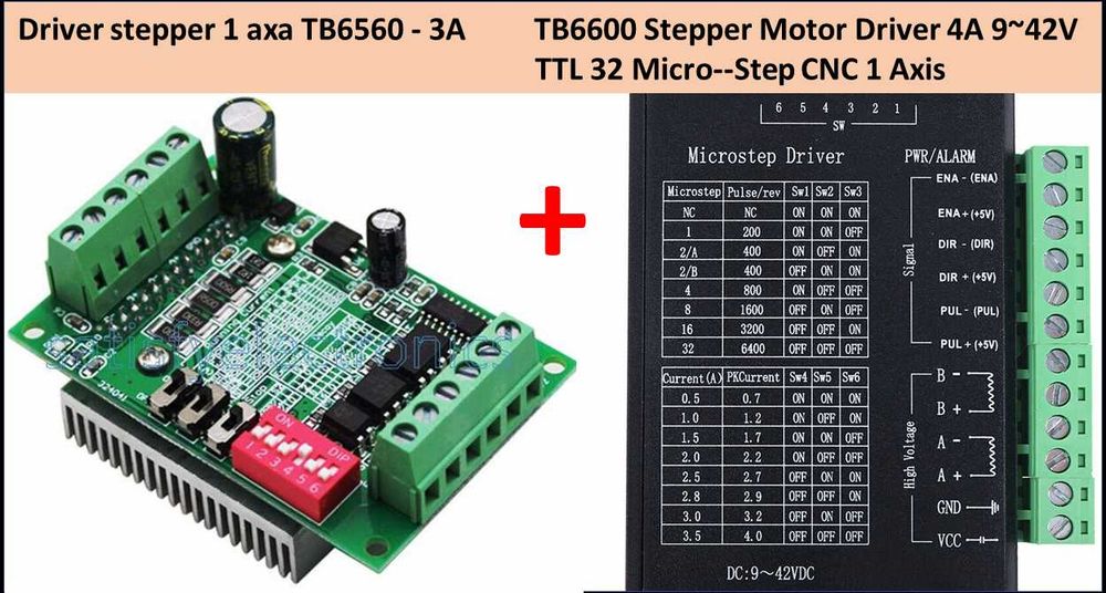Driver stepper 1 axa TB6560 - 3A+ TB6600 Stepper Motor Driver 4A Noi