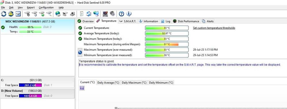 Hard disk extern Western Digital External Passport  5TB USB 3.2 2.5''