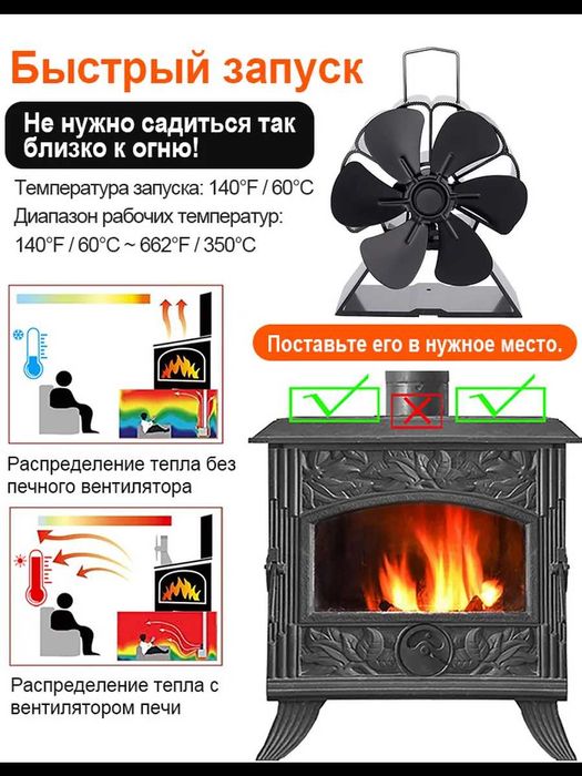 Мини-каминный вентилятор