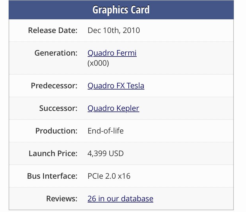 Продам видеокарту Nvidia quadro 6000