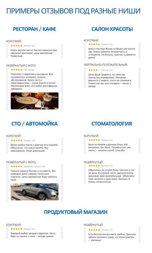 "2GIS BOOST" — отзывы, которые работают