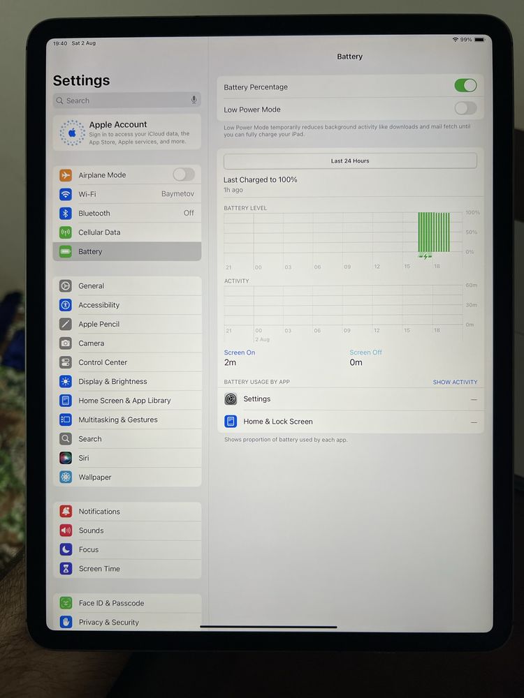 Ipad Pro 4-gen. 12.9 inch